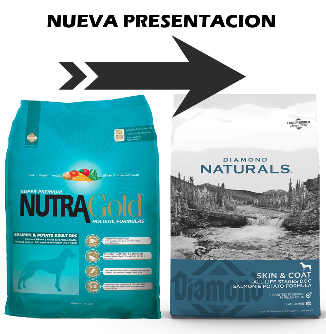 Diamond Naturals Salmón y Papas Skin & Coat Todas las Edades