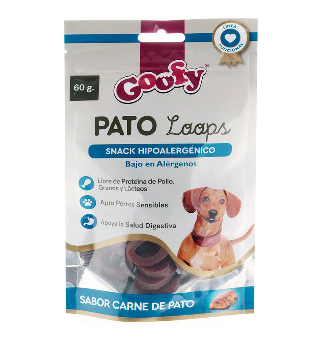 goofy pato loops